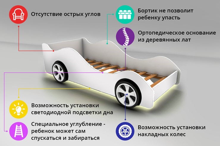 Кровать-машина в детскую Audi в Симферополе - изображение 2