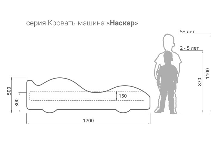 Кровать-машина детская ФСБ в Симферополе - изображение 3