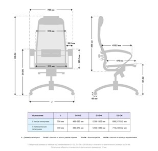Кресло компьютерное Samurai S-1.041 MPES Черный плюс в Симферополе - предосмотр 4