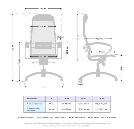 Кресло компьютерное Samurai S-1.041 MPES Черный плюс в Симферополе - изображение 4