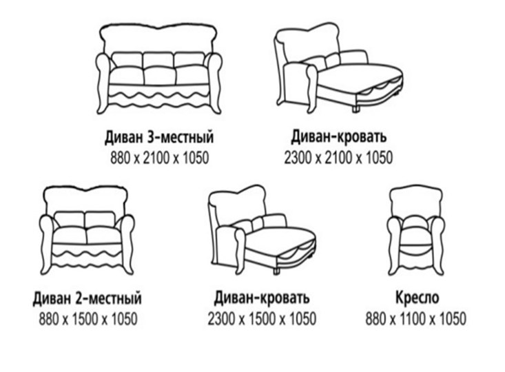Прямой диван Барокко, ДБ3 в Симферополе - изображение 7