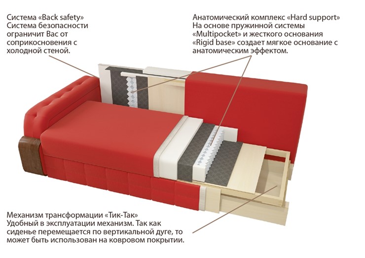 Прямой диван Антей БД в Симферополе - изображение 8