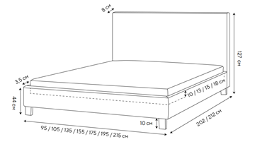 Кровать двуспальная Routa 200х200, Велюр (Monopoly Мятный лёд (670)) в Симферополе - предосмотр 1