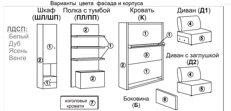 Кровать-трансформер Smart (ШЛ+К 1400), шкаф левый в Симферополе - изображение 2