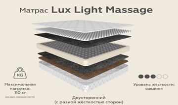 Матрас Lux Light Massage зима-лето 20 в Симферополе