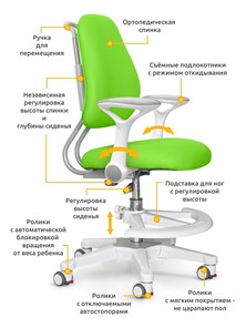 Растущее кресло ErgoKids Y-507 KZ с подлокотниками в Симферополе - предосмотр 1