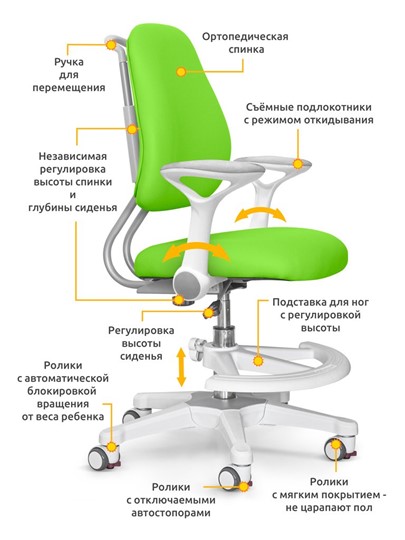 Растущее кресло ErgoKids Y-507 KZ с подлокотниками в Симферополе - изображение 1