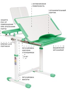 Растущая парта и растущий стул SET HOLTO-17А, зеленый в Симферополе - предосмотр 5