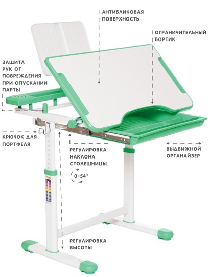 Растущая парта и растущий стул SET HOLTO-17А, зеленый в Симферополе - изображение 5